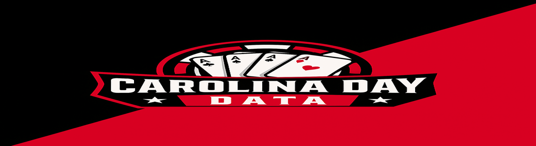 Data Carolina Day 2024: Apa yang Perlu Anda Ketahui
